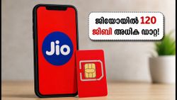 റിലയൻസ് ജിയോയുടെ വമ്പൻ ഓഫർ: 3,599 രൂപയുടെ പ്ലാനിൽ ഇനി 120 ജിബി അധിക ഡാറ്റ സൗജന്യം!