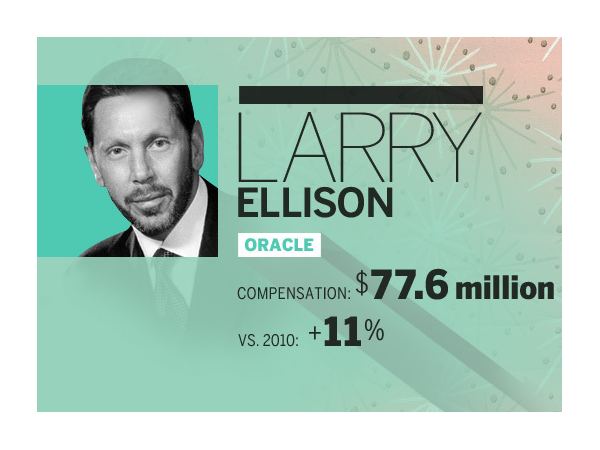 Larry Ellison, Oracle