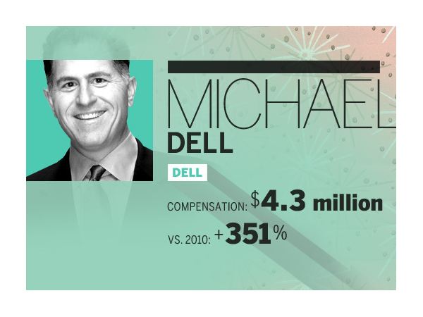 Michael Dell, Dell