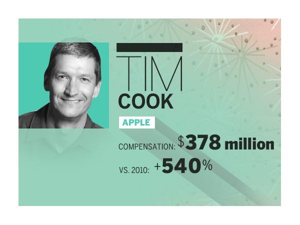 Tim Cook, Apple