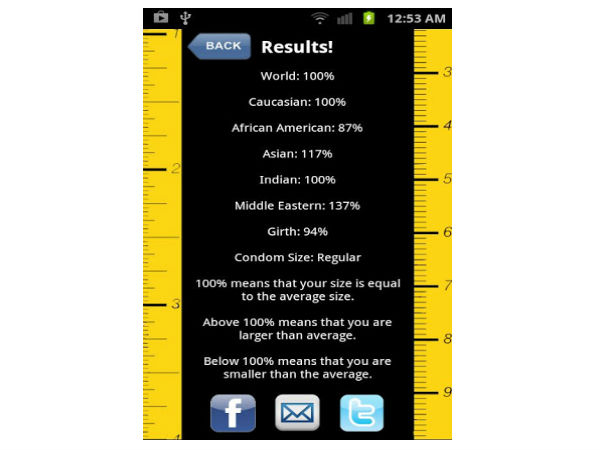 'Condom Size,' App That Will Suggest PerfectCondom