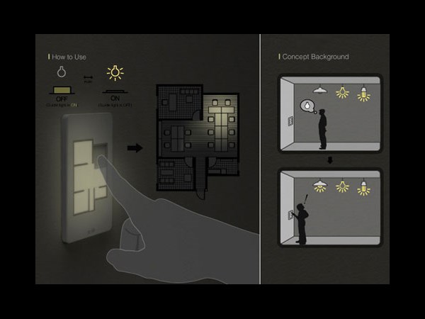 Floor Plan Light switch