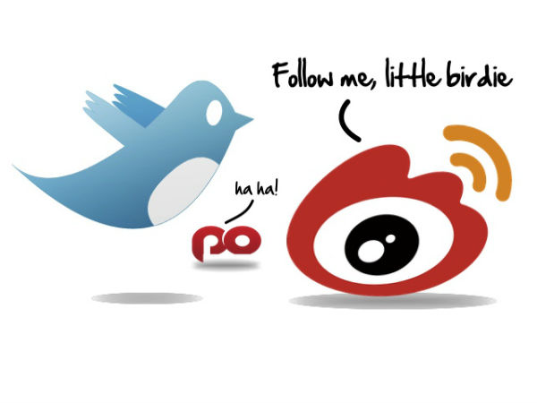 Twitter Vs Sina Weibo