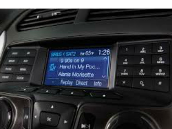 ടെക്‌നോളജി മനുഷ്യജീവിതത്തില്‍ വരുത്തിയ രസകരമായ മാറ്റങ്ങള്‍...!