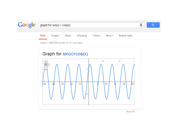 ഗൂഗിള്‍ തിരയല്‍ രസകരമാക്കാം ഈ വിദ്യകളിലൂടെ...!