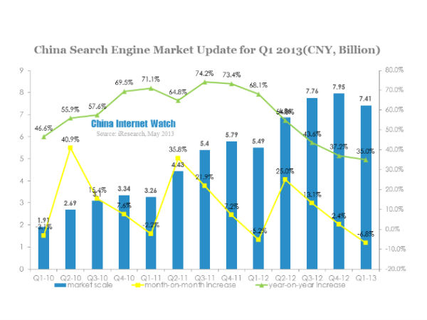 നിങ്ങള്‍ തീര്‍ച്ചയായും അറിഞ്ഞിരിക്കേണ്ട ഗൂഗിള്‍ ആപുകള്‍...!