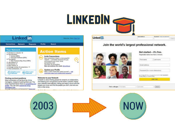 ഏറ്റവും പ്രശസ്തമായ വെബ്‌സൈറ്റുകള്‍ തുടക്ക കാലത്ത് ഇങ്ങനെയായിരുന്നു...!