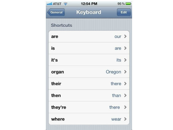 വിഢികളുടെ ദിനത്തില്‍ ഒപ്പിക്കാവുന്ന ടെക്ക് കുസൃതികള്‍...!