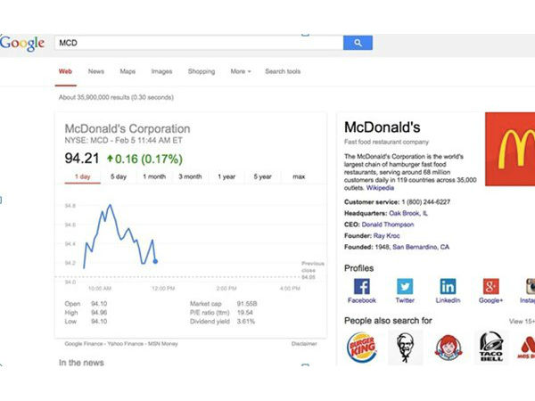 ഗൂഗിള്‍ പെരുമ...!