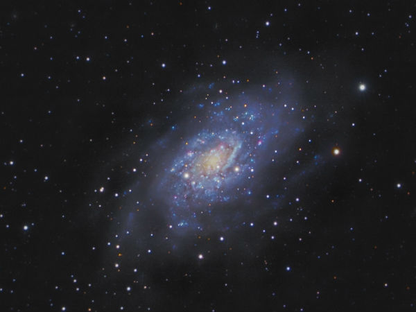 Astrophotography Photos