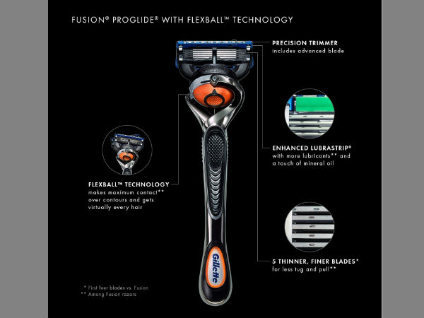 പുതുമയാര്‍ന്ന ജില്ലെറ്റ് ഫ്‌ലെക്‌സ്‌ബോള്‍ റേസര്‍ ഇന്ത്യയില്‍ എത്തി..!