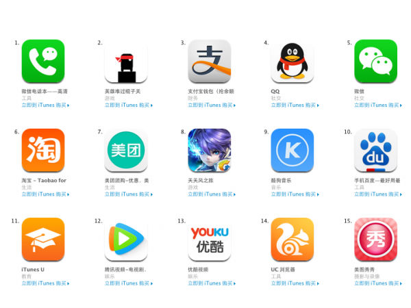 ആപ്പിള്‍