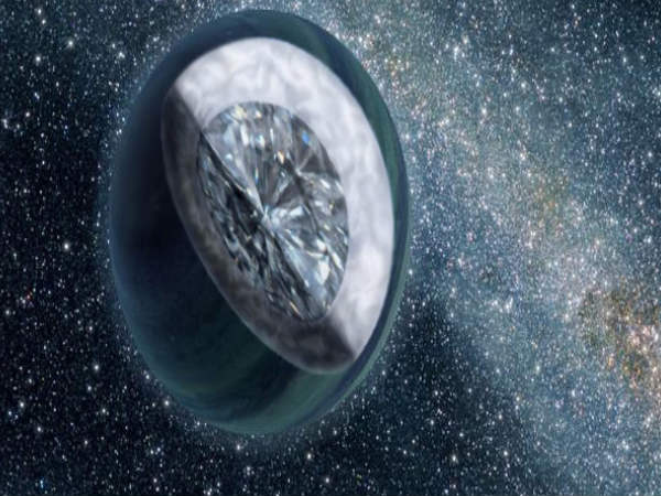 പ്രപഞ്ചത്തിലെ അധികം അറിയപ്പെടാത്ത 10 വിചിത്ര ഗ്രഹങ്ങള്‍..!