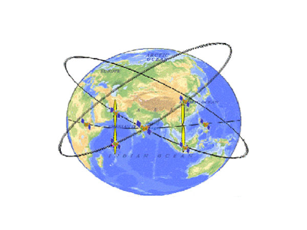 ഇന്ത്യയുടെ സ്വന്തം ജിപിഎസ്..!!