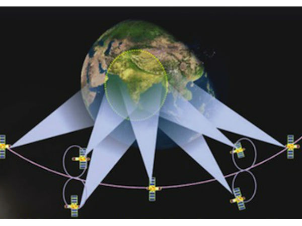 ഇന്ത്യയുടെ സ്വന്തം ജിപിഎസ്..!!
