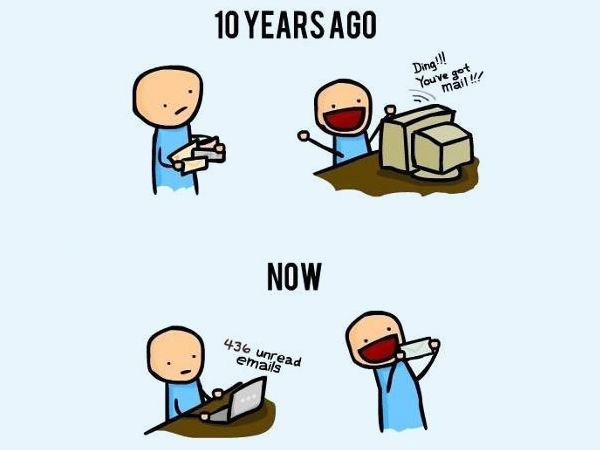 ടെക്നോളജികളുടെ കടന്നുകയറ്റം..!! 