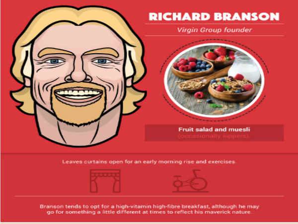 ടെക് തലവന്മാരുടെ ദിവസം എങ്ങനെ തുടങ്ങുന്നു..?