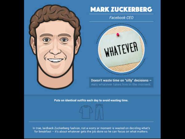 ടെക് തലവന്മാരുടെ ദിവസം എങ്ങനെ തുടങ്ങുന്നു..?