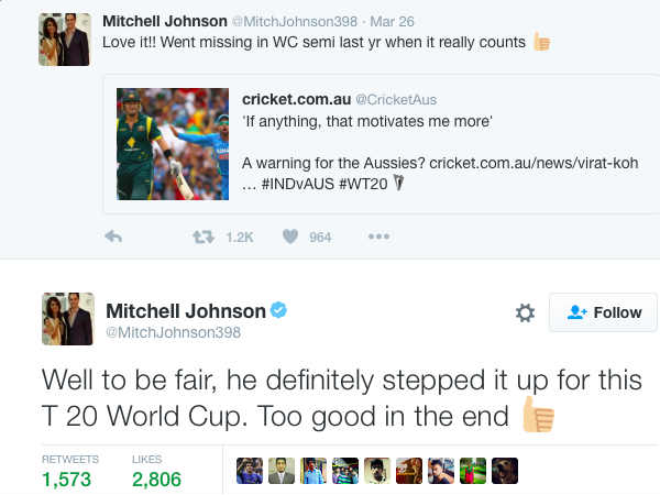 ട്വിറ്ററില്‍ 'വിരാട്ട് കോഹ്ലി'യുടെ താണ്ഡവം..!!