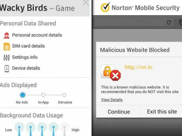 നോര്ട്ടണ് സെക്യൂരിറ്റി ആന്റിവൈറസ്സ്