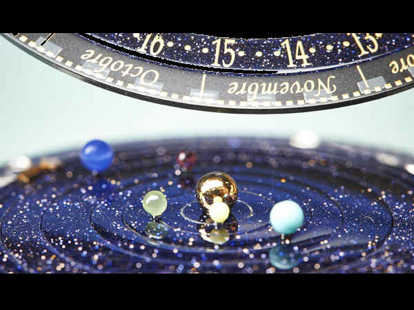 മറ്റു ഗ്രഹങ്ങള്‍