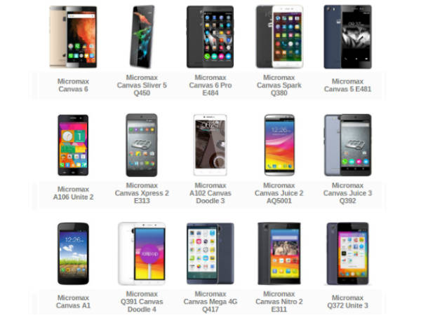 പന്ത്രണ്ടാം സ്ഥാനം