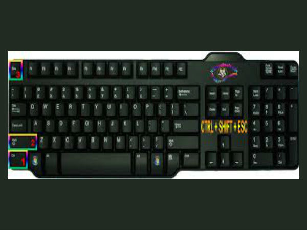 കണ്‍ട്രോള്‍ + ഷിഫ്റ്റ് + എസ്‌ക്കേപ്പ് (Control+Shift +Esc)
