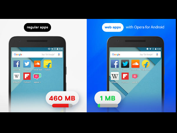 നെറ്റവര്‍ക്ക് സ്പീഡ് കുറഞ്ഞാലും വേഗത്തില്‍ ബ്രൗസ് ചെയ്യാം 