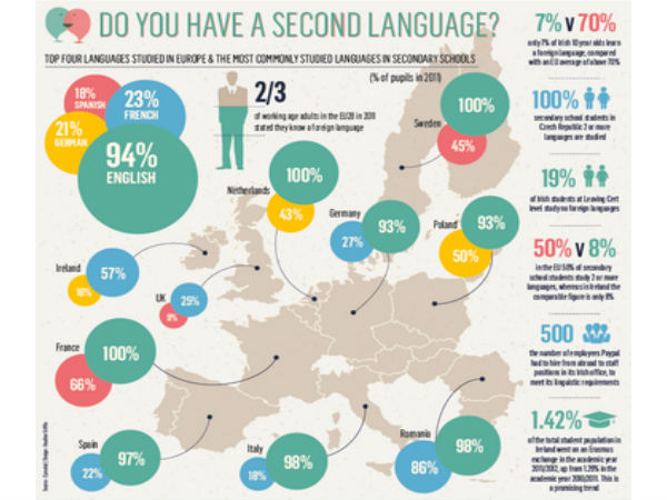 ഡീഫോള്‍ട്ട് സെറ്റിങ്ങ്‌സ്