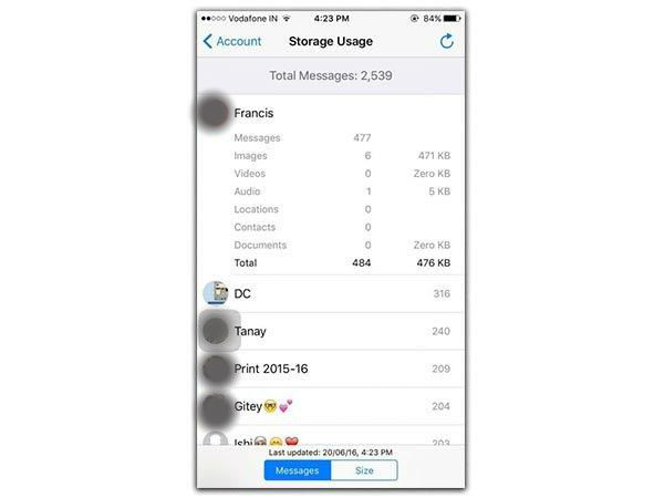 നിങ്ങള്‍ ആരോട് അധികം ചാറ്റ് ചെയ്തു എന്ന് കണ്ടെത്താം