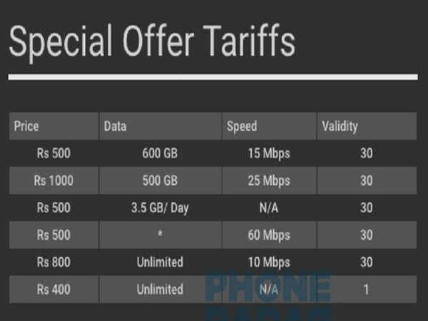 ജിയോ ബ്രോഡ്ബാന്റ് ഇന്റര്‍നെറ്റ് ഓഫര്‍: 500 രൂപയ്ക്ക് 600ജിബി!