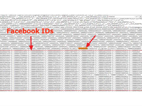 ആരാണ് നിങ്ങളുടെ ഫേസ്ബുക്ക് പ്രൊഫൈല്‍ നോക്കുന്നത്?
