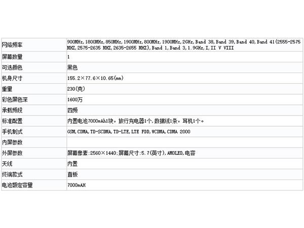 ഒക്ടാകോര്‍ പ്രോസസര്‍