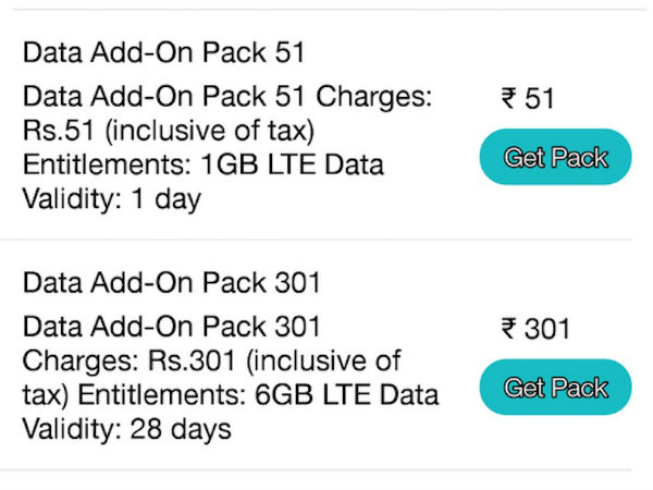 ജിയോ ഹാപ്പി ന്യൂ ഇയര്‍ ഓഫര്‍:1ജിബിയിലും ഹൈസ്പീഡ് ഡാറ്റ എങ്ങനെ ലഭിക്കും