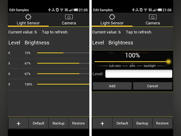 ലക്‌സ് (Lux)
