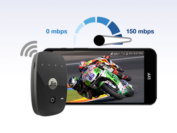 ജിയോഫൈ ഉപകരണം സജ്ജീവമായതിനു ശേഷം എന്തു ചെയ്യും?