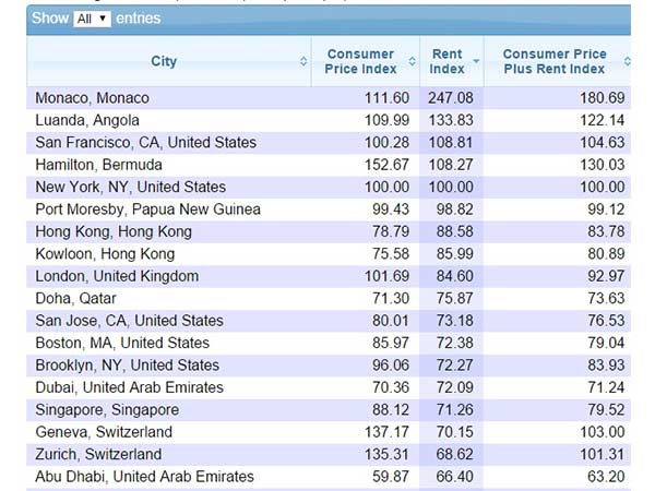 നമ്പിയോ (NUMBIO)