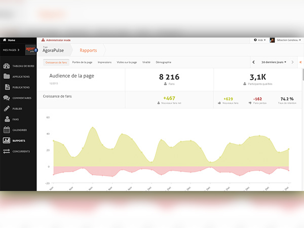 അഗ്രോ പള്‍സ്