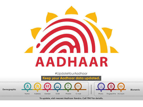 എസ്എംഎസിലൂടെ ആധാര്‍-ബാങ്ക് അക്കൗണ്ട് ലിങ്കിംഗ് അറിയാം (Through SMS)