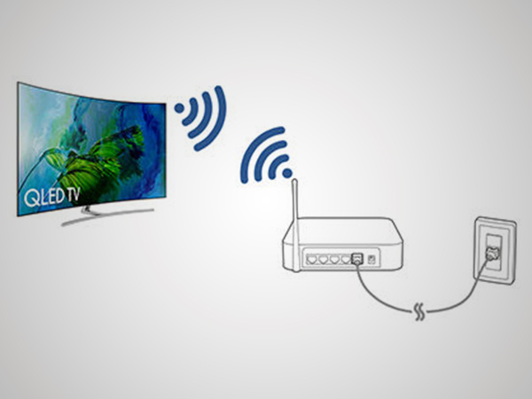 ടിവി മിററിംഗ് പിന്തുണയ്ക്കുന്നില്ല എങ്കില്‍?