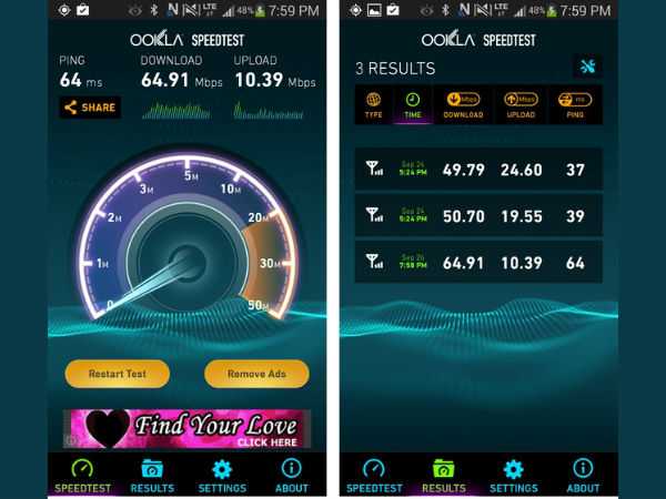 സ്പീഡ്‌ടെസ്റ്റ് ബൈ ഊക്ല