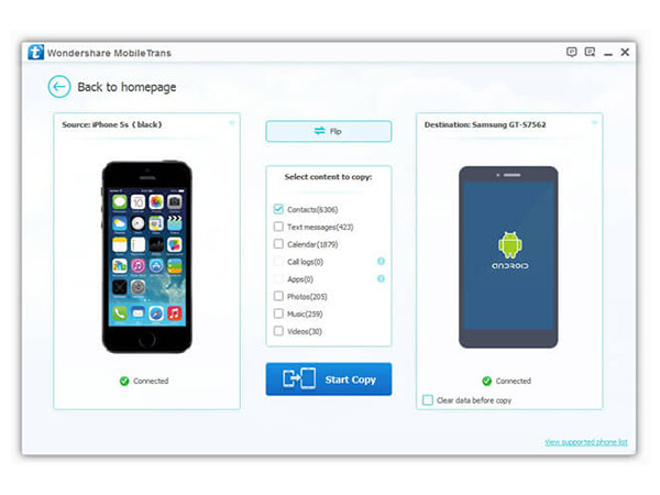 ഗൂഗിള്‍ അക്കൗണ്ട് ഉപയോഗിക്കാം