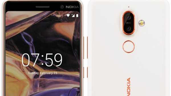 നോക്കിയ 7+