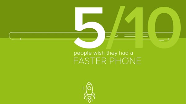 റെഡ്മി 5