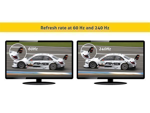  റിഫ്രഷ്‌ റേറ്റ്‌