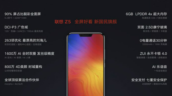 കമ്പനി പറഞ്ഞതും ഫോണിൽ ഉള്ളതും..