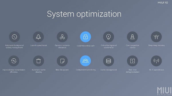 കൂടുതൽ സ്പീഡ്