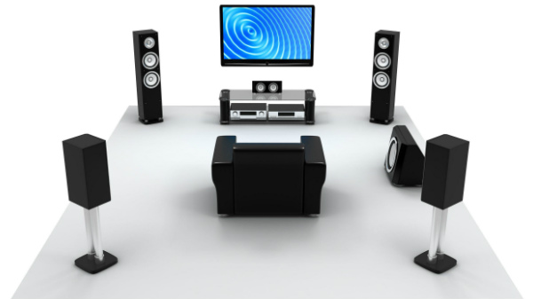 സ്പീക്കര്‍ വയ്ക്കുന്നതിന്റെ സ്ഥാനം