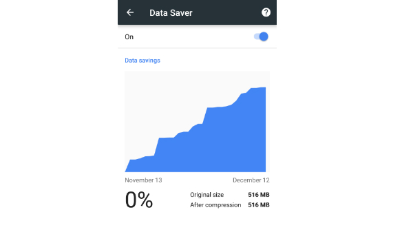 'ഡാറ്റ സേവർ' ഓൺ ചെയ്യുക