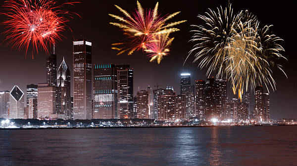 ശരിയായ ചിത്രങ്ങള്‍ എടുക്കാന്‍ ക്രമീകരണങ്ങളില്‍ മാറ്റം വരുത്തുക